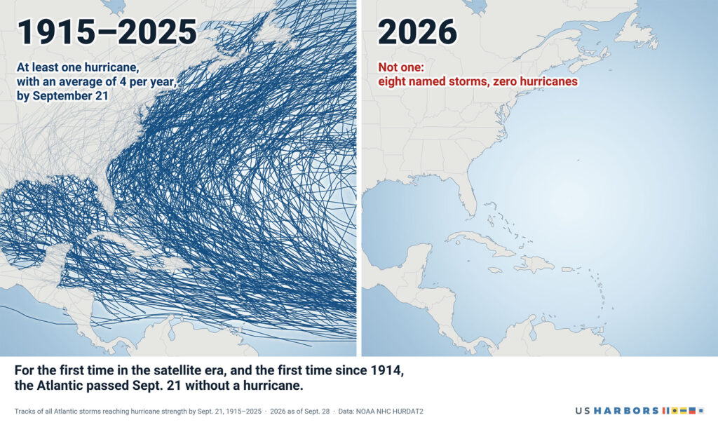 Hurricane tracks on a map, compared to another map with no tracks