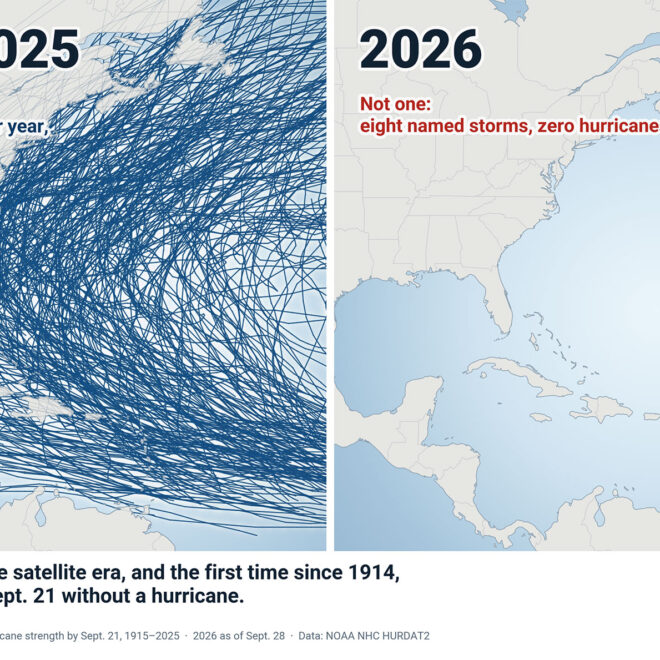 Hurricane tracks on a map, compared to another map with no tracks